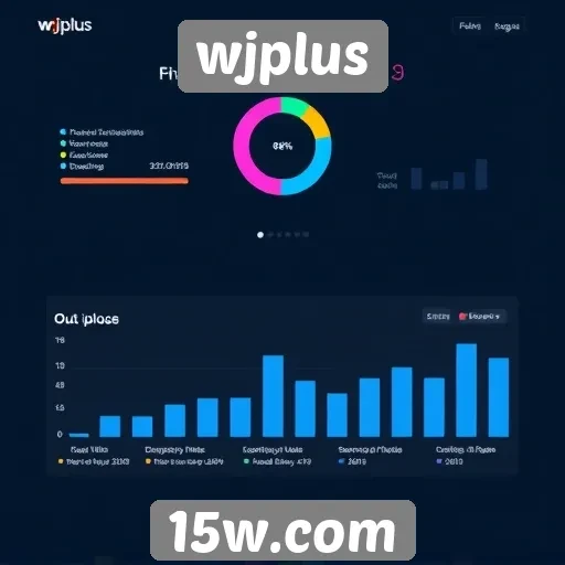 analise de desempenho do site wjplus
